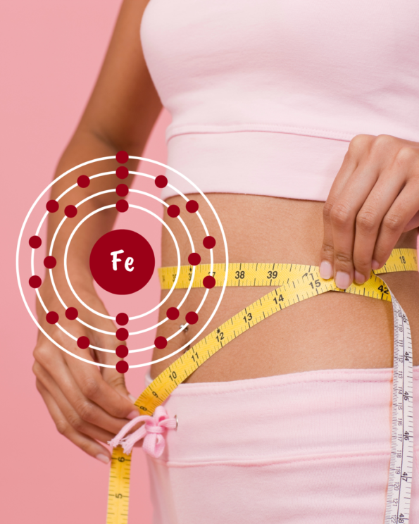Simbol železa (Fe) ob ženski, ki meri pas, kot ponazoritev vpliva železa na hujšanje in metabolizem